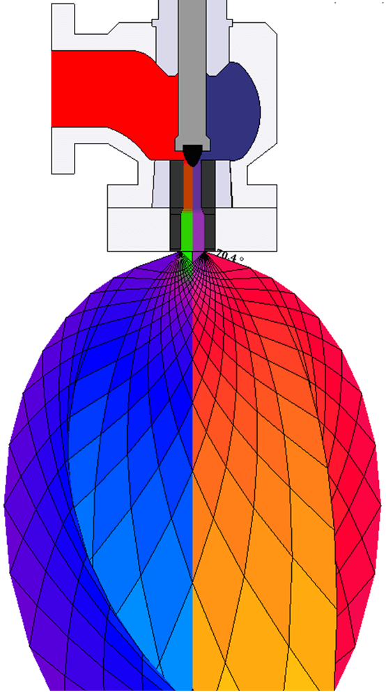 NOVA Hydromet — Consulting: Letdown Flow Modelling